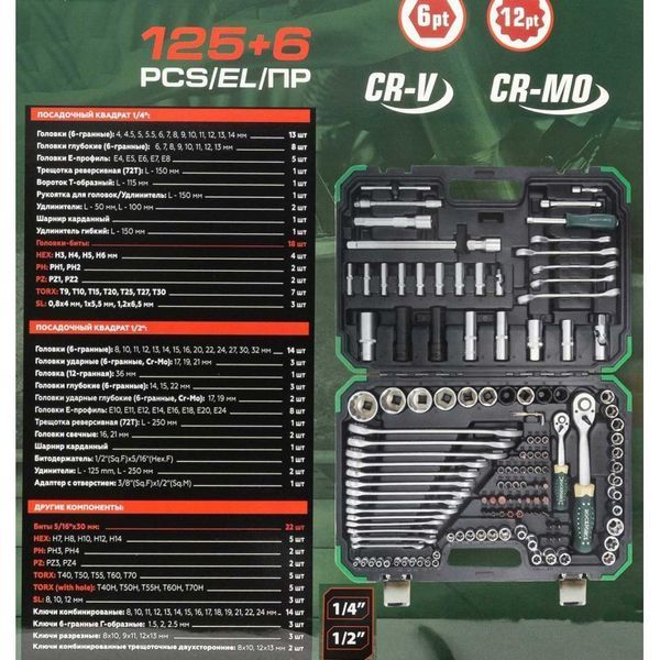 Набор инструментов 125+6пр. 1/4'', 1/2'' (6гр.) ROCKFORCE RF-41252-5 Premium 64612 фото