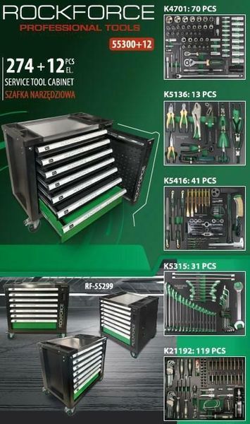 Тележка с инструментом 286пр. Rockforce RF-55300+12 60398 фото