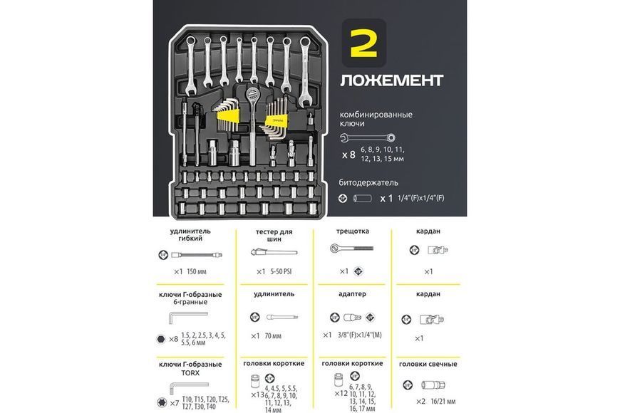 Набор инструментов 186пр. 1/4''1/2''(6-гр.) (4-30мм) ''Дорожный кейс'' WMC186-3 57357 фото