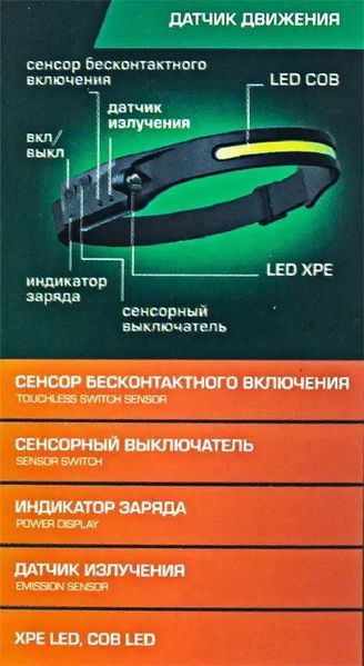 Ліхтар налобний ударостійкий Rockforce RF-JBEL9906 57860 фото