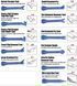 Набор приспособлений для демонтажа внутренней обшивки салона 27пр., на полотне F-905M27 51101 фото 3